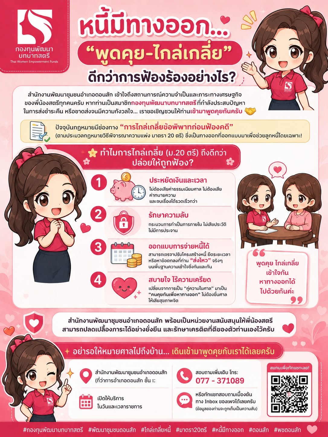 สำนักงานพัฒนาชุมชนอำเภอดอนสัก เข้าใจถึงสถานการณ์ความจำเป็นและภาระทางเศรษฐกิจของพี่น้องสตรีทุกคนครับ หากท่านเป็นสมาชิกกองทุนพัฒนาบทบาทสตรีที่กำลังประสบปัญหาในการส่งชำระคืน หรือขาดส่งจนมีความกังวลใจ... เราขอเชิญชวนให้ท่านเข้ามาพูดคุยกันครับ 