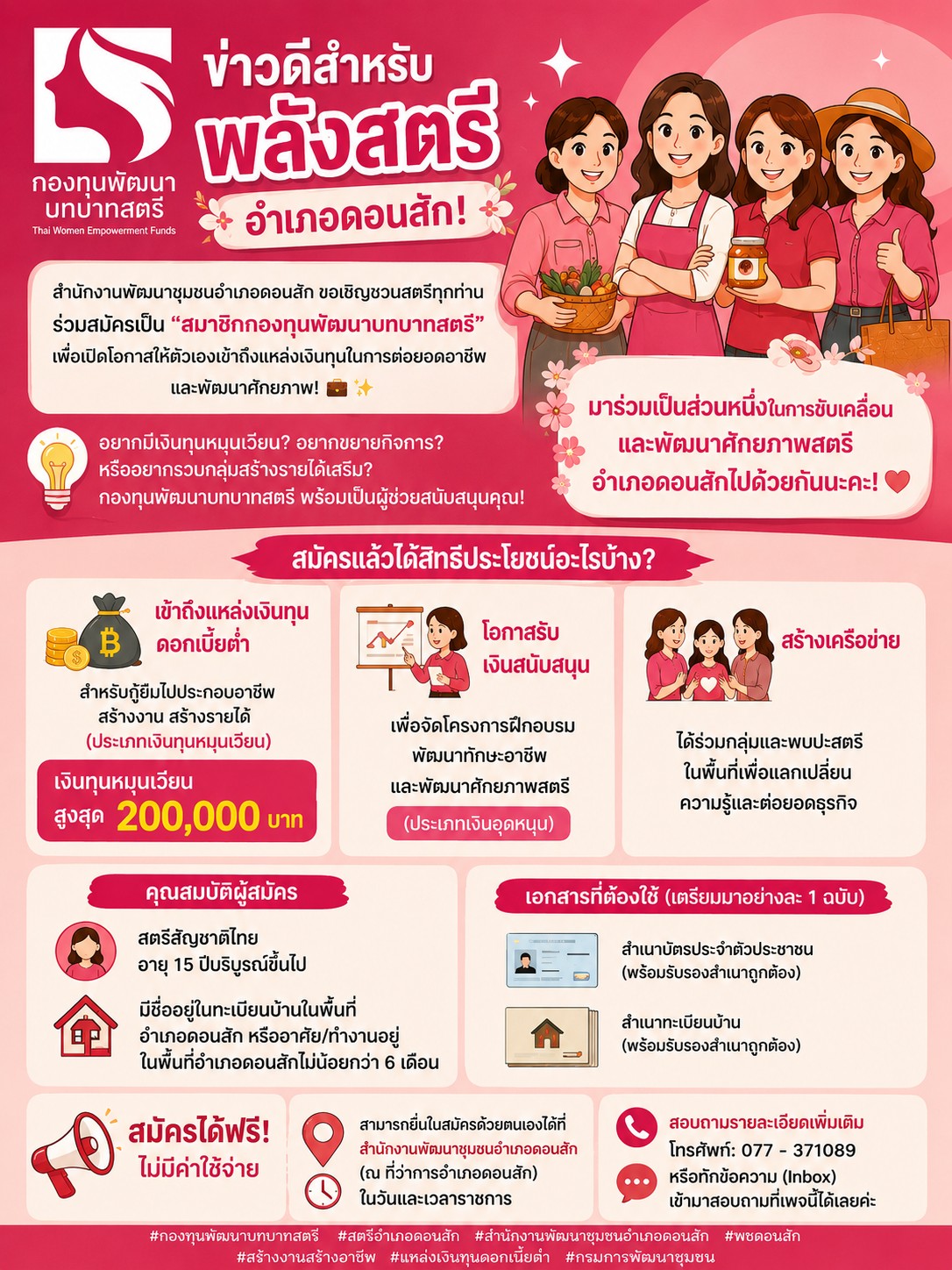สำนักงานพัฒนาชุมชนอำเภอดอนสัก ขอเชิญชวนสตรีทุกท่าน ร่วมสมัครเป็น "สมาชิกกองทุนพัฒนาบทบาทสตรี" เพื่อเปิดโอกาสให้ตัวเองเข้าถึงแหล่งเงินทุนในการต่อยอดอาชีพและพัฒนาศักยภาพ!